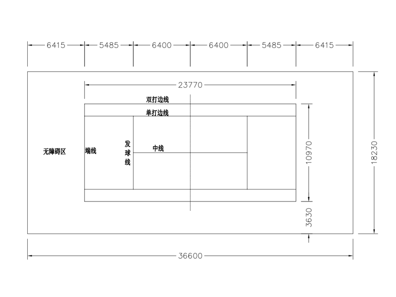 網(wǎng)球場(chǎng)規(guī)格